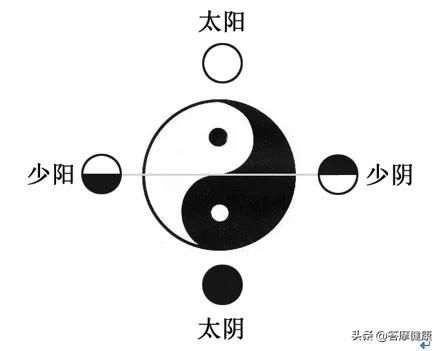 道真可有可无,道真县地理位置