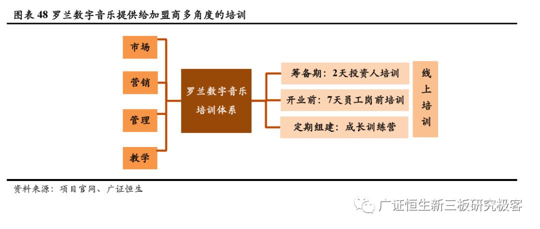 加盟素质教育10大品牌,素质教育行业加盟项目排行榜