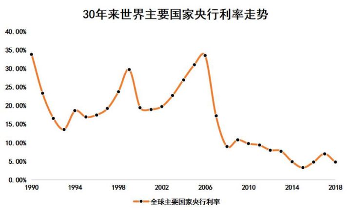 理财险的套路有哪些,理财险要注意哪些事项