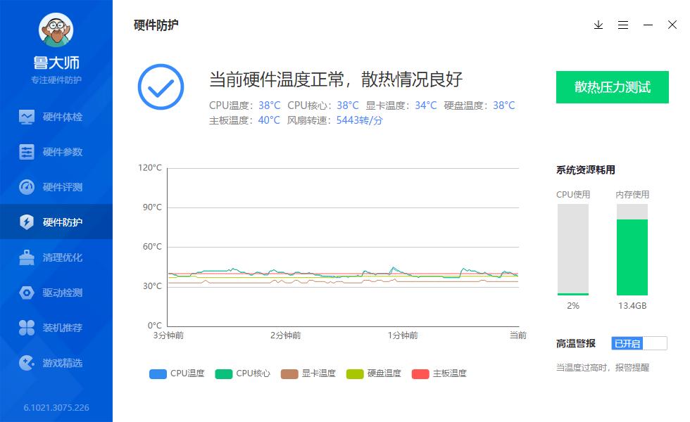 不用捡垃圾,一千元以内的360rgb水冷推荐