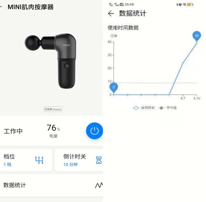 一款适合健身达人的专业级筋膜枪,飞利浦筋膜枪mini和倍益康hl2
