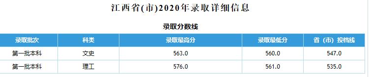石家庄铁道大学,原铁道部直属院校,值得报考