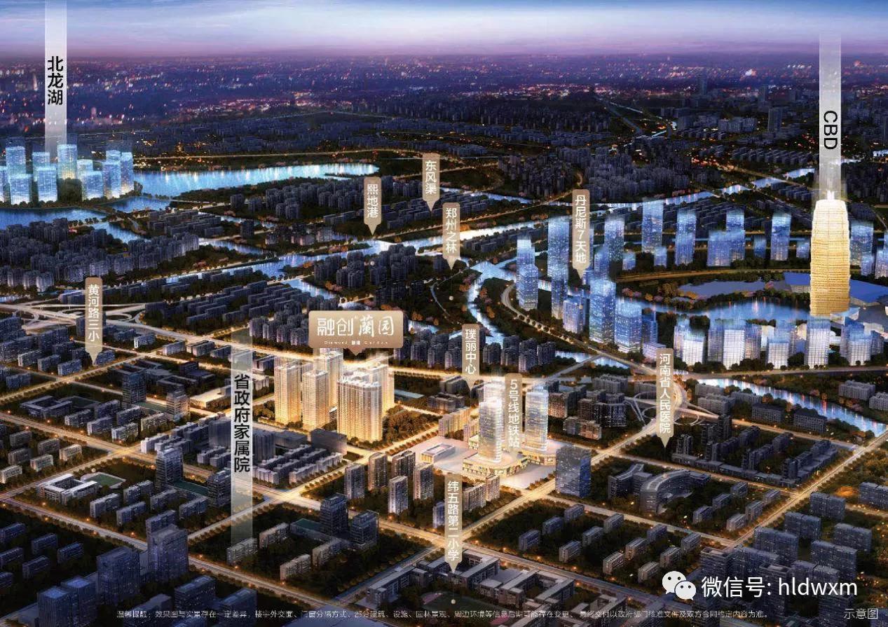 2024年融创新楼盘,融创在郑州楼盘的排名