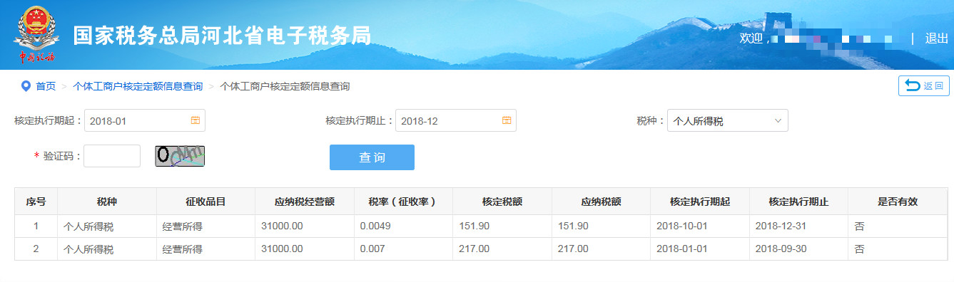 个体工商户定期定额没超怎么申报,个体工商户定期定额后没有收入