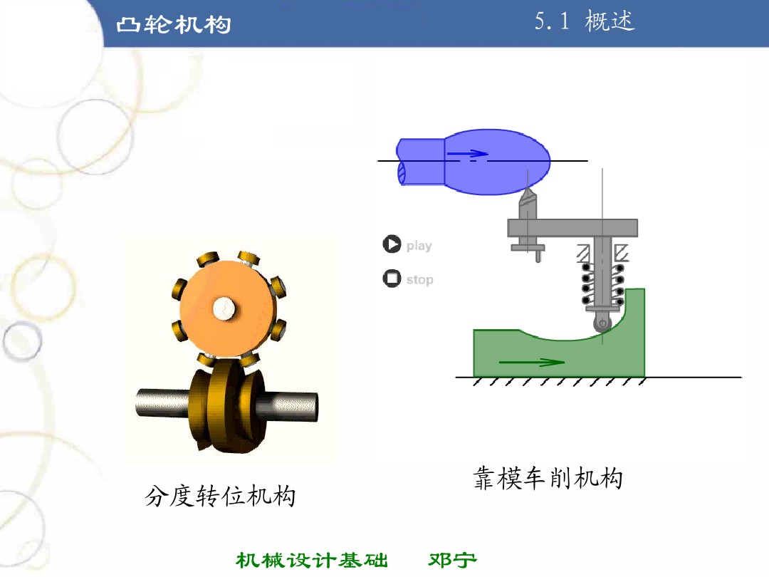 凸轮机构基础知识介绍，共46页图文，可以先初步了解一下