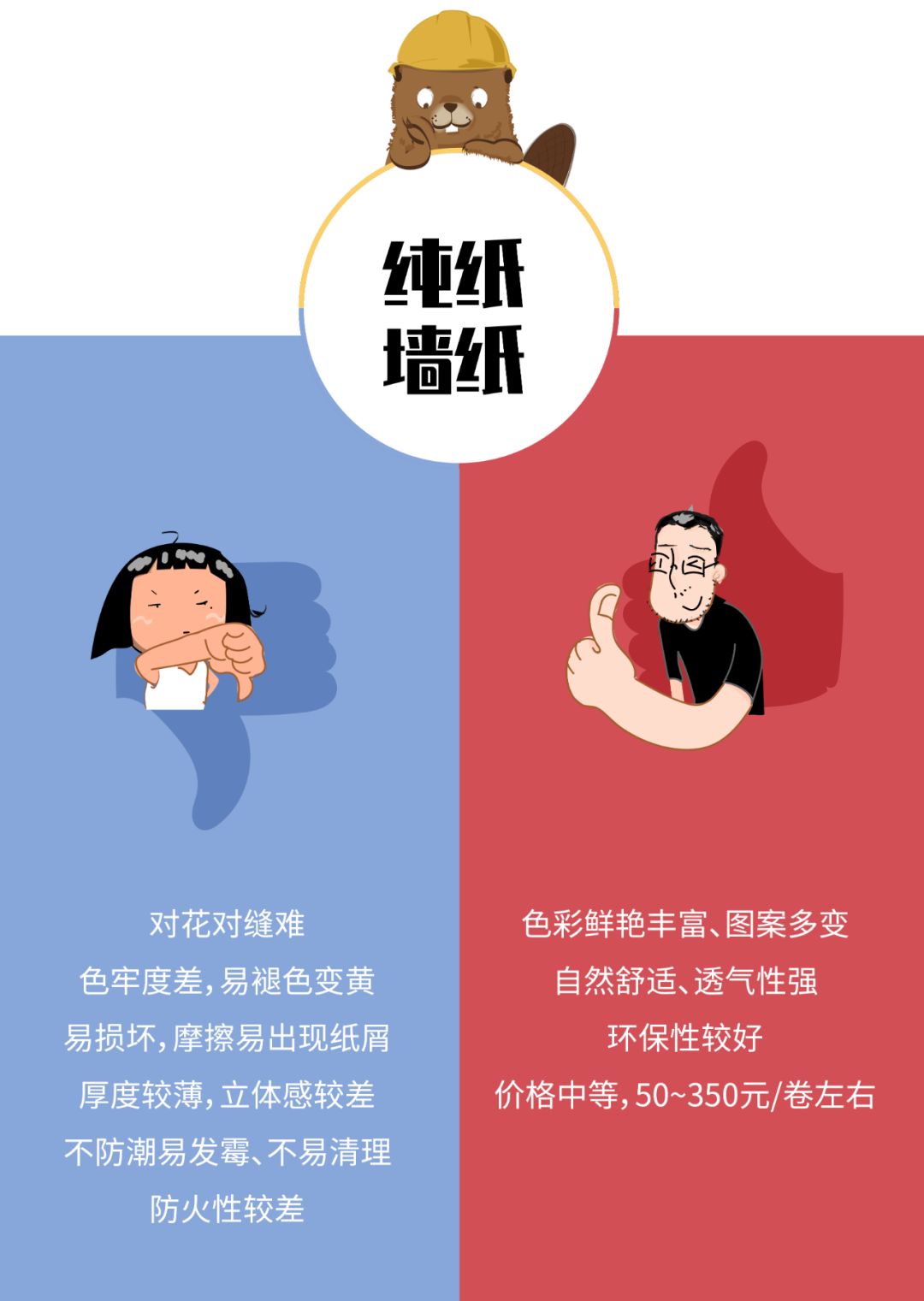 墙纸墙布贴出来的效果图,家庭装修贴墙纸墙布前墙怎样处理