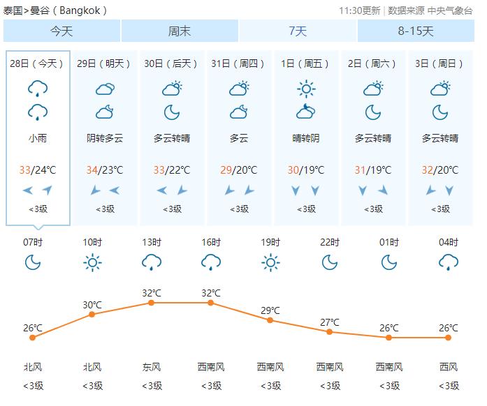 乳胶枕头哪个牌子最好,乳胶枕头的功效与作用