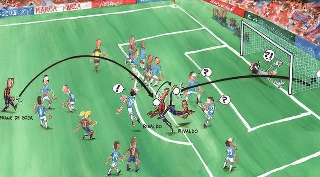 外媒评选足坛历史最佳,足坛历史上最伟大的50个进球