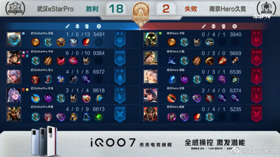 武汉estarpro零封重庆狼队世冠,南京hero武汉estar3比0