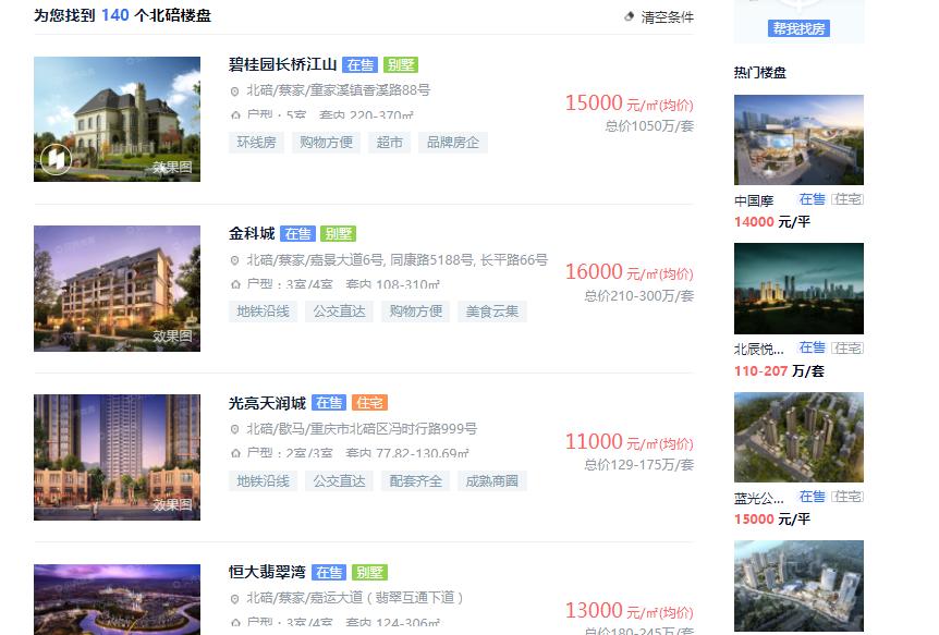 重庆北碚区新房房价,现在在重庆北碚买房大概多少钱