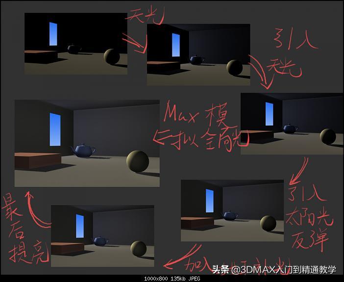 3dmax材质和灯光细节怎么调高,3dmax实操教学