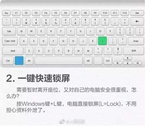 玩转电脑技巧,掌握电脑小技巧电脑速度变快