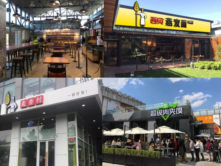 西贝的转型之路,贾国龙谈未来西贝