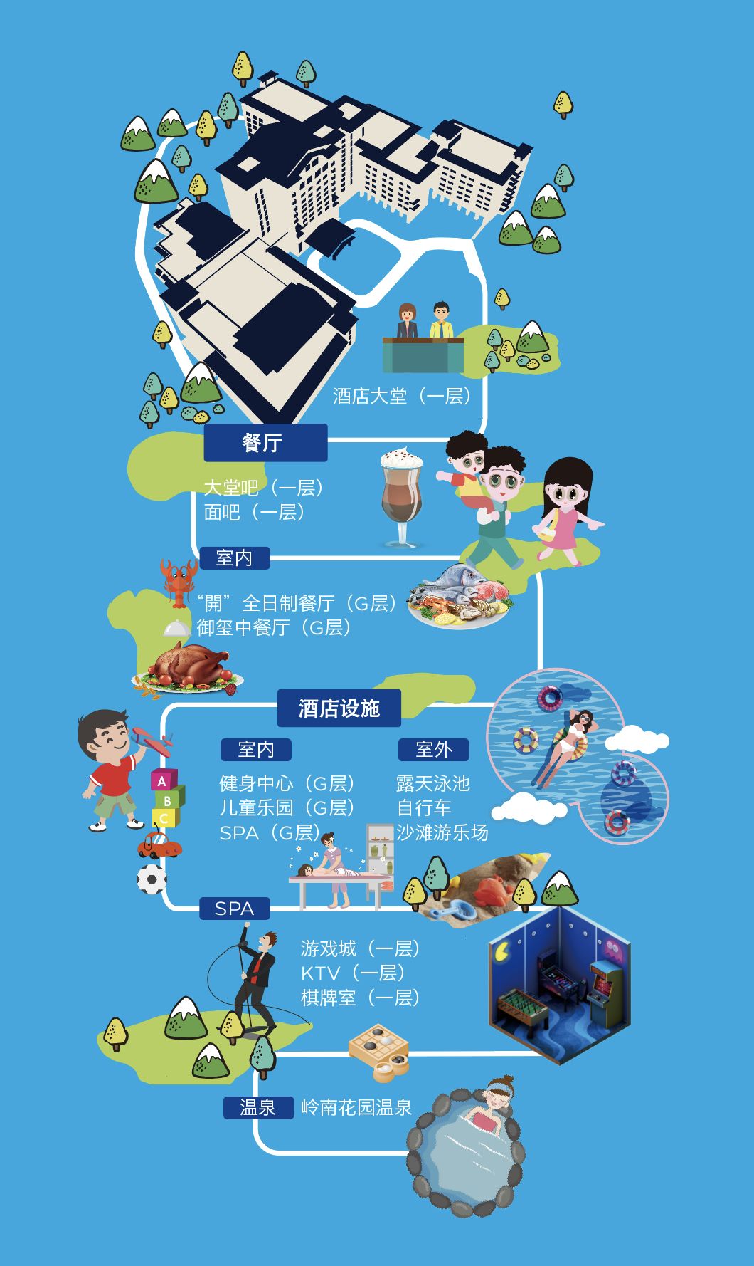 惠州南昆山有哪几个温泉度假村,惠州南昆山度假村简介