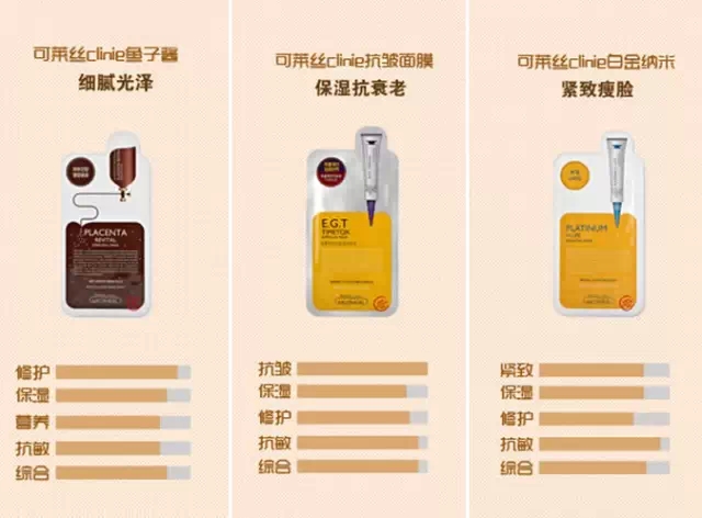 韩国化妆品可莱丝面膜全系列各个功效介绍