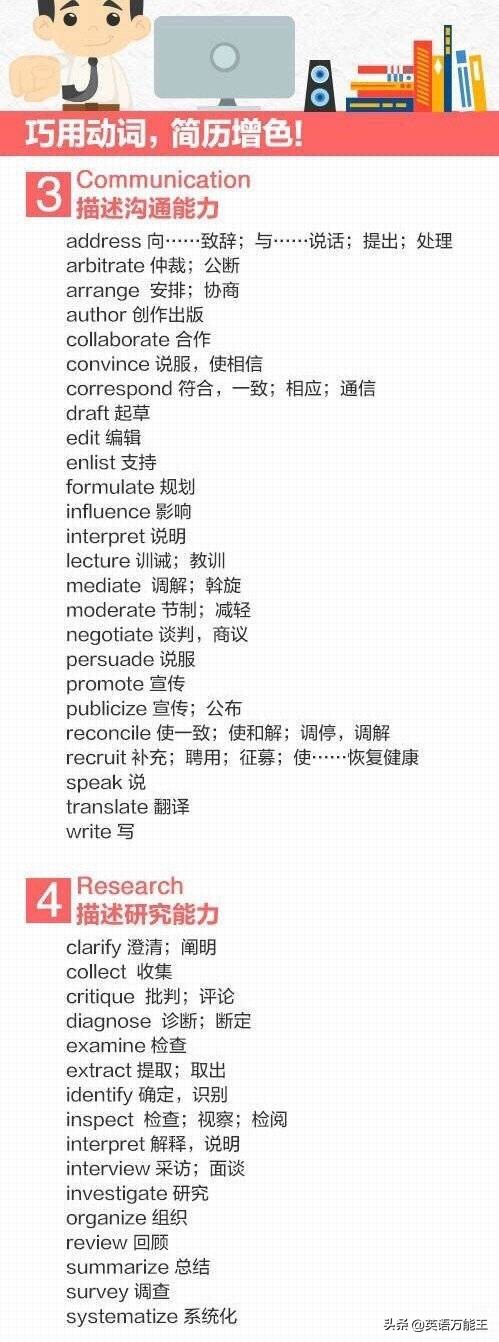 九张图学习,九张图学习挂图