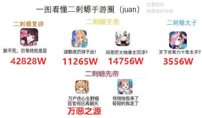 二次元图明日方舟,二次元手游碧蓝航线