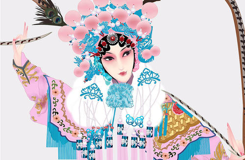 有哪些眼型的女生颜值都不低,桃花眼丹凤眼狐狸眼柳叶眼区别