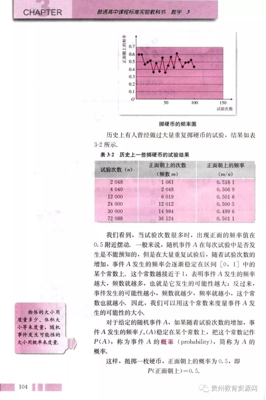 高中数学人教版电子课本,人教版高二数学必修3电子课本