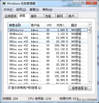 小白如何快速了解电脑知识,小白快速了解电脑知识