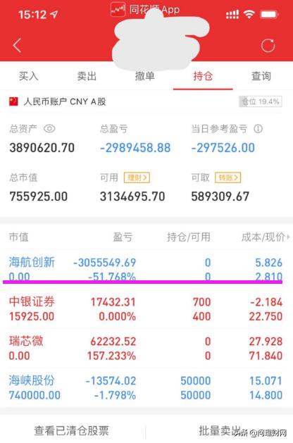 股票接连两年亏损会st吗,股价连续下跌四个月