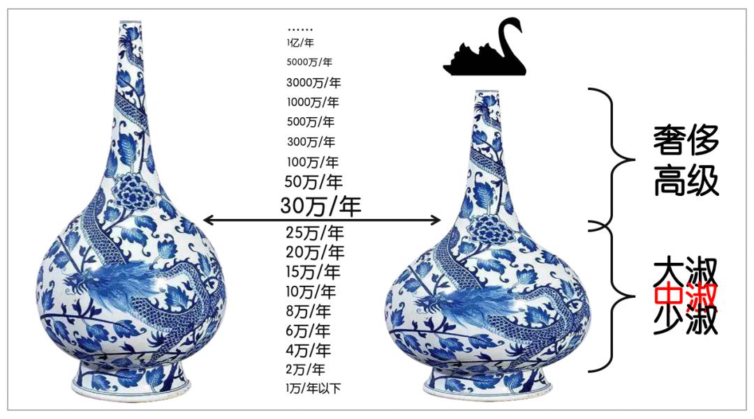 小众品牌服装发展趋势,十大没落服装品牌