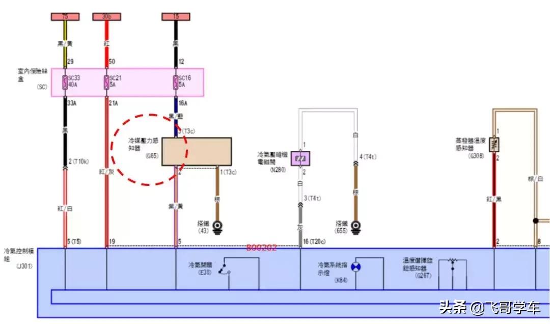 大众途安空调不制冷怎么办,2007大众途安空调不工作