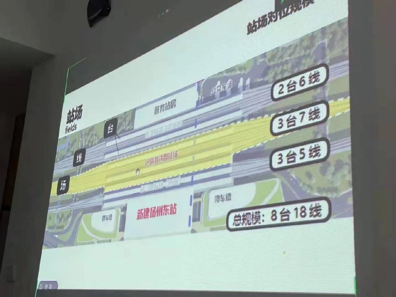 新长车务段搬迁后的海安,新长车务段搬迁到哪里