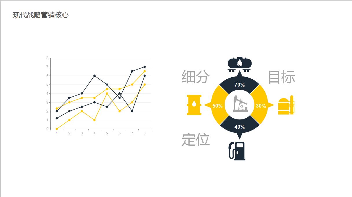 如何整合企业的营销战略,营销战略与管理的营销方案