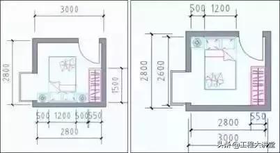 高端住宅户型大小的标准,4种常见的户型缺陷你家中招了吗