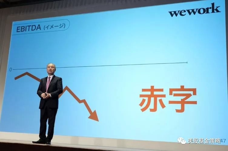 全球股市投资机遇问题分析,全球投资回顾中国股市行情