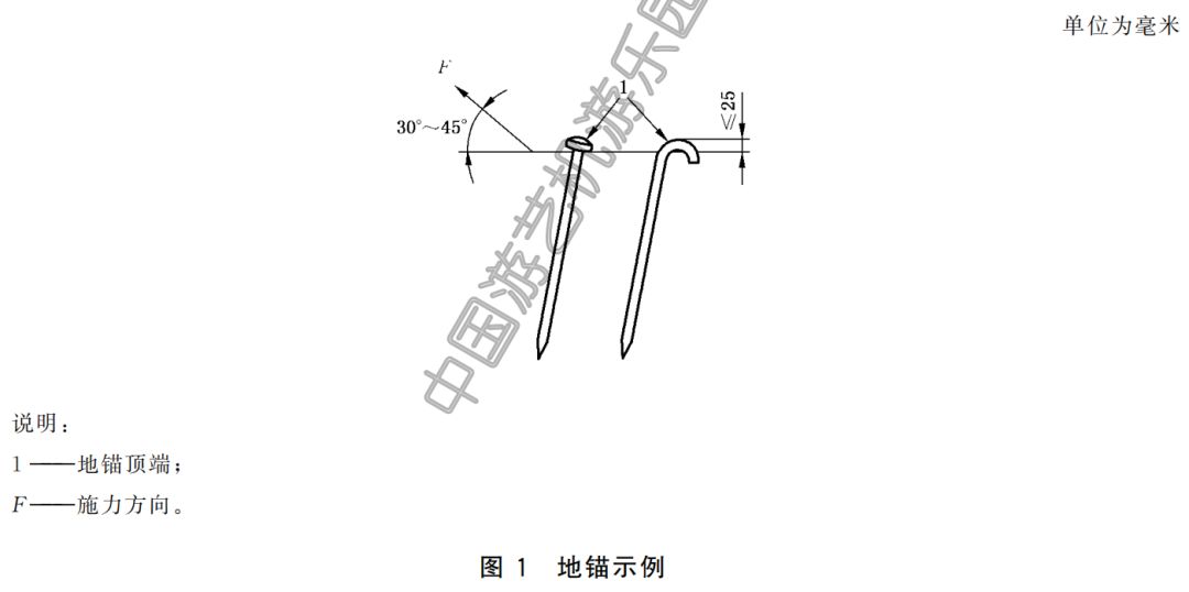 充气游乐设施不安全,游乐设施安全规范gb8408-2018