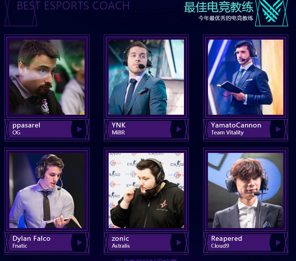 tga年度最佳游戏大表哥,tga年度最佳游戏1980到2021