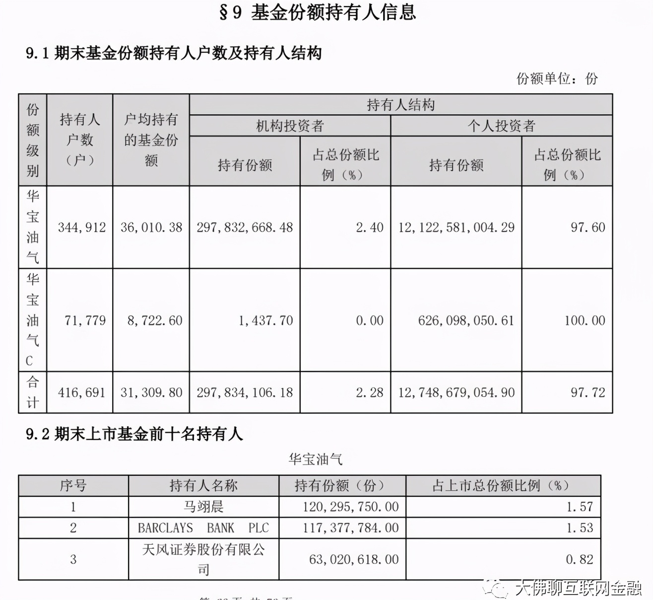 大佛掉水里,大佛塌方