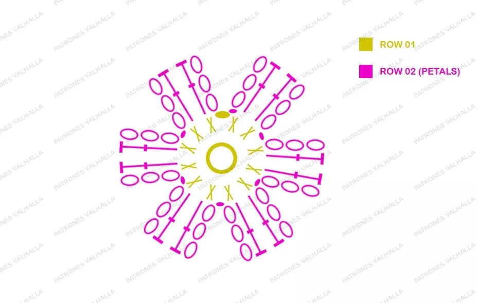 钩针手链手环图解,钩针编织小饰品图解