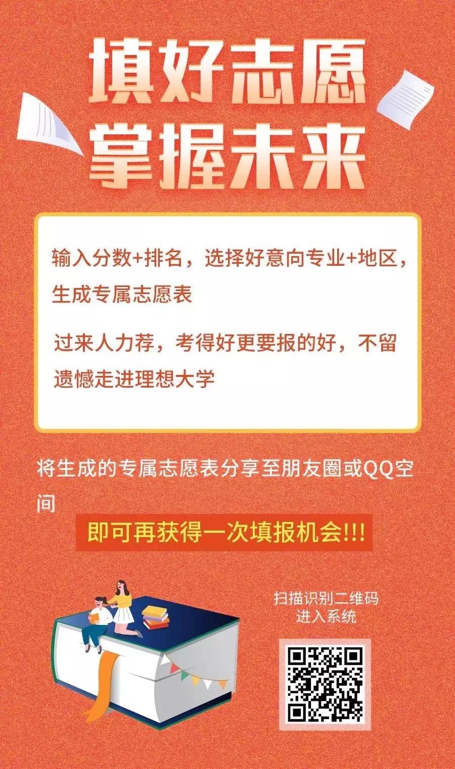 高校定制17000枚戒指送毕业生,硬核大学开学送戒指