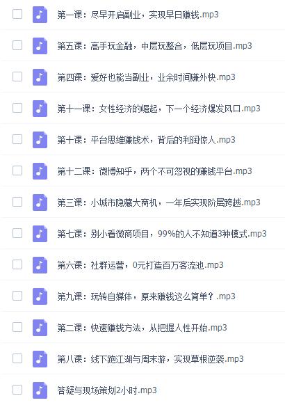 36个赚钱点子,赚钱的100个点子