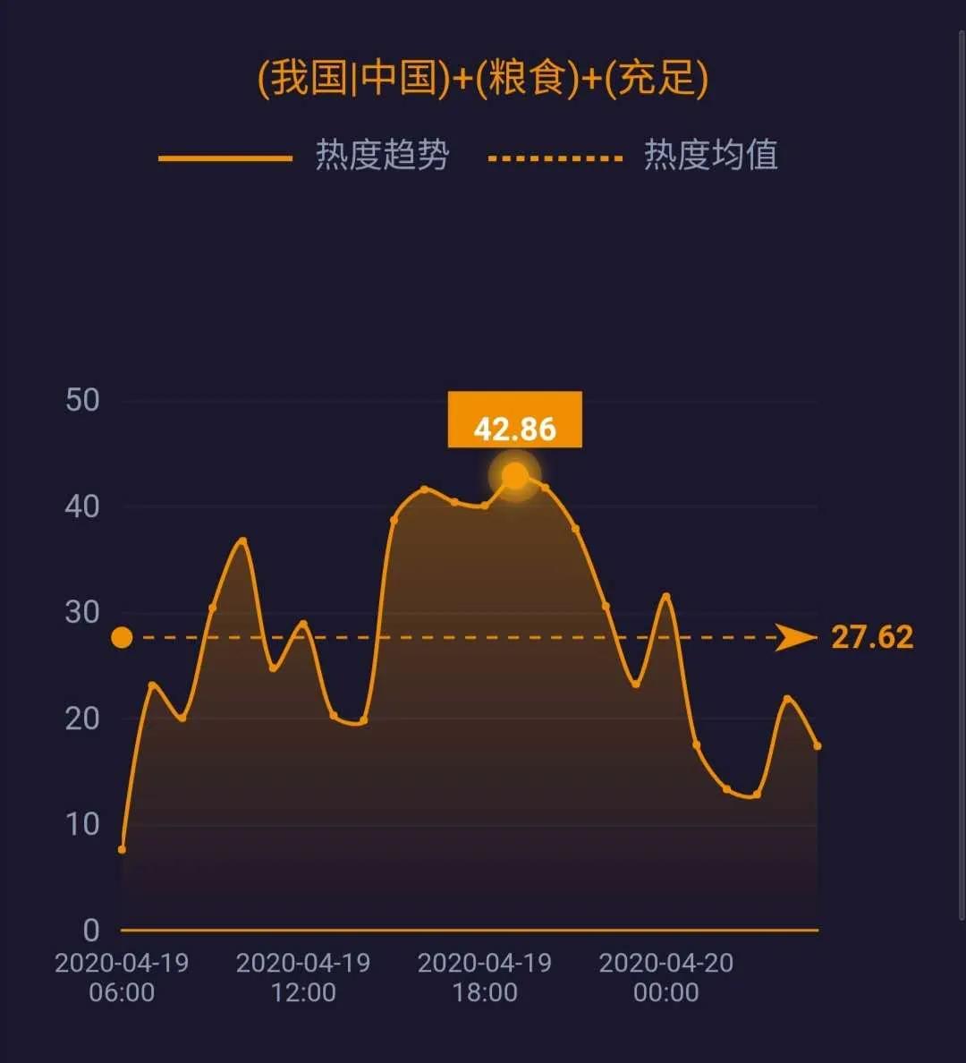李文亮等被追授中国青年五四奖章;巴黎非饮用水系统中测出新冠病毒......|网事沸点