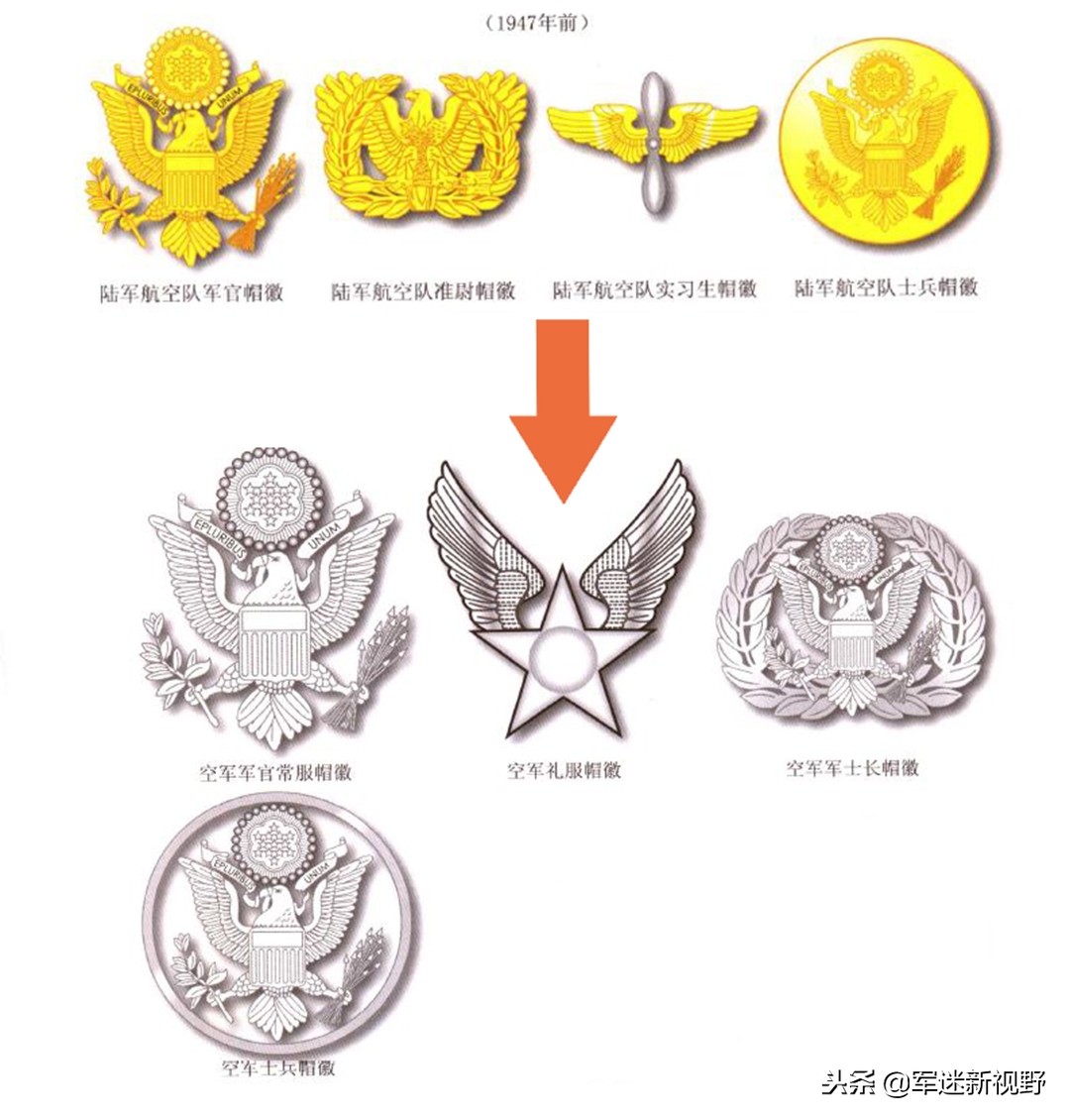 军服帽徽,军服领章帽徽佩戴