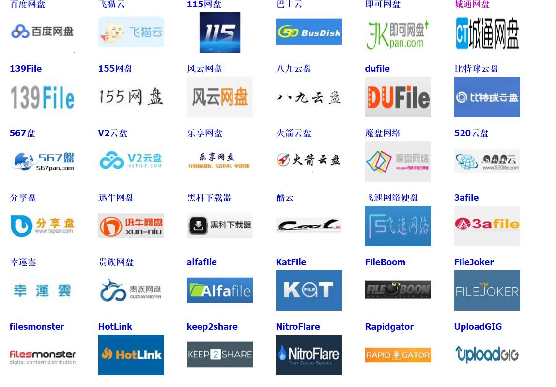 六大网盘大比拼谁家最牛掰,最靠谱的网盘排行榜