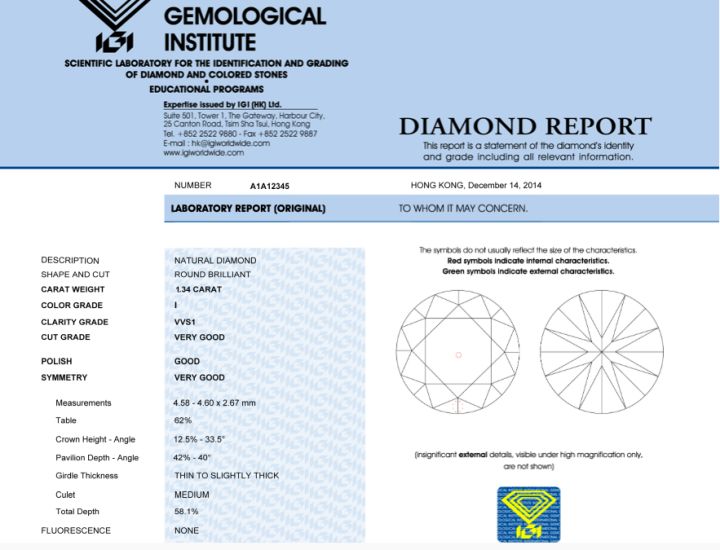 钻石ngtc证书和gia证书有什么区别,钻石国检证书和gia证书哪个好