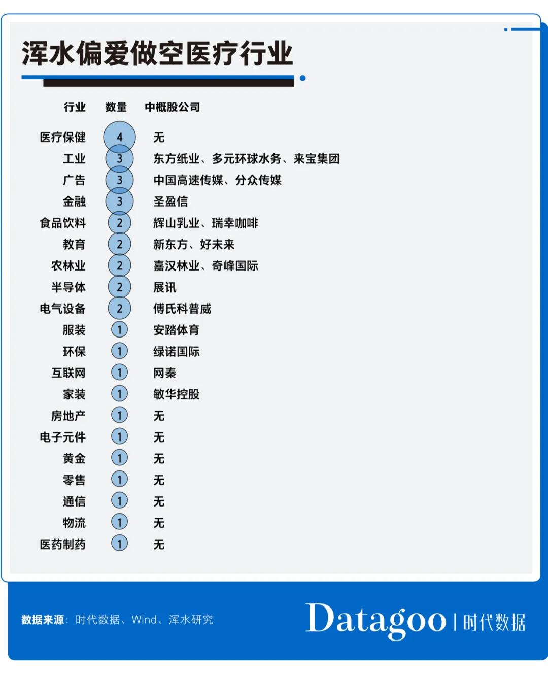 浑水公司做空瑞幸咖啡赚了多少钱,浑水做空瑞幸有什么好处