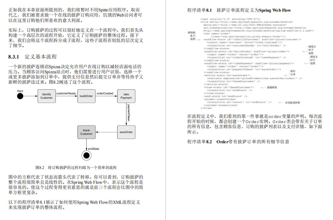 javaspring面试会问哪些问题,王炸去面试