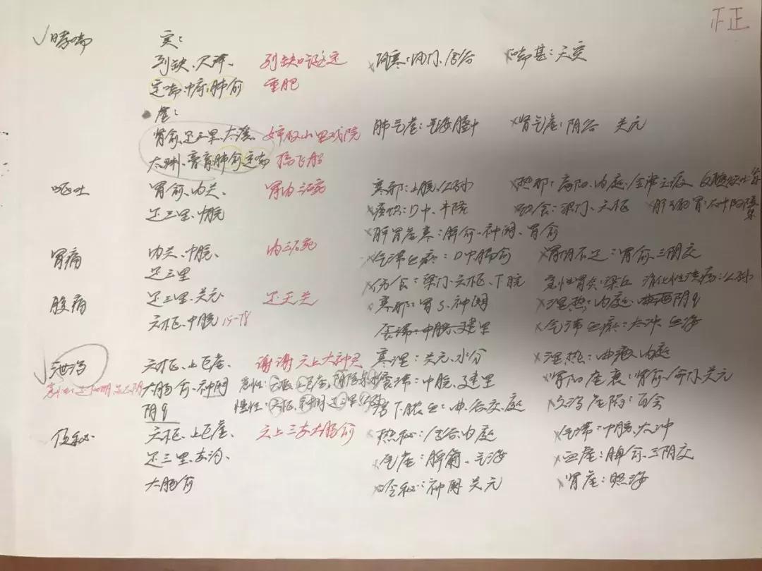 东直门医院专硕,北京中医药大学东直门医院专硕