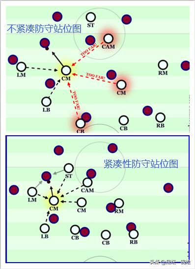 匪帅西蒙尼去哪了,西蒙尼最佳阵型
