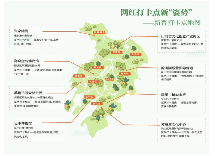 苏州夏季水上乐园最佳地点,夏季苏州