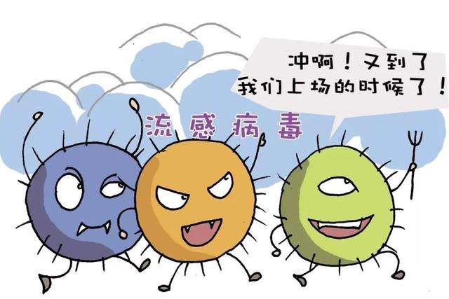 这些春季高发病强势来袭，你知道几个？