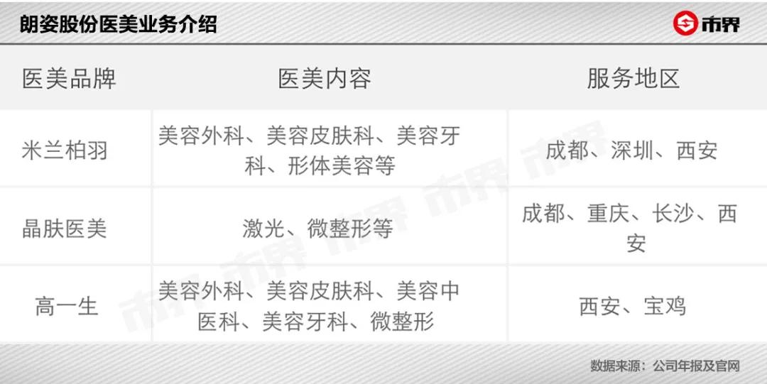 女装大佬赚钱,女装大佬靠什么赚钱