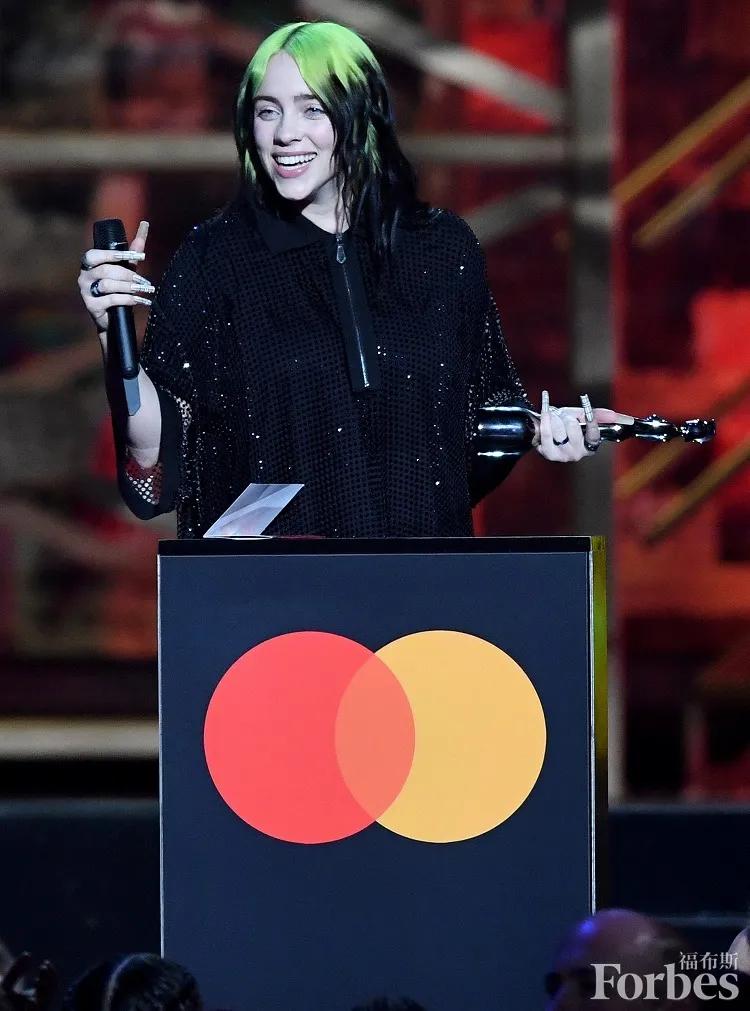 2020韩国福布斯名人榜,福布斯最吸金运动员