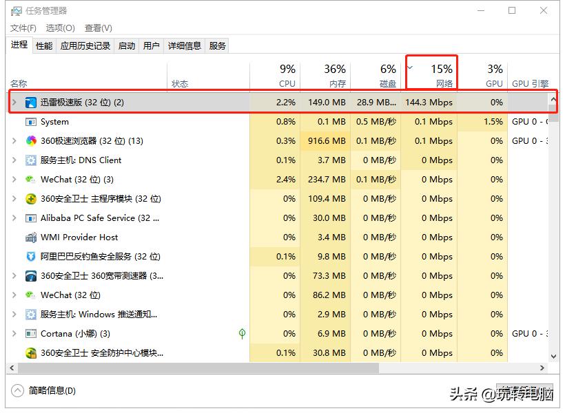 遇到问题不要怕要先解决,遇到问题不要怕顺口溜